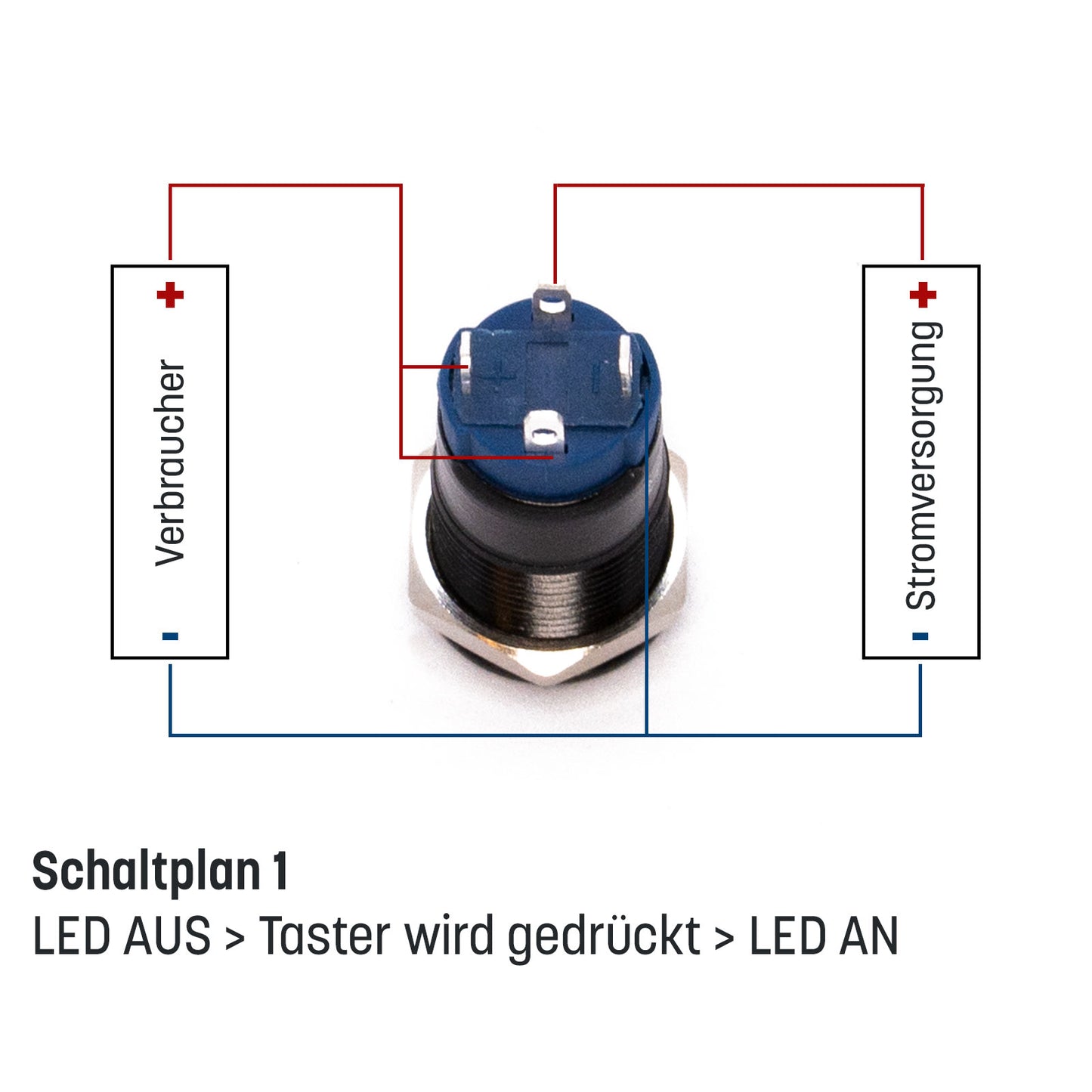 Schwarzer Metall Druckschalter mit Power Symbol für KFZ mit LED 12mm 16mm 19mm 22mm IP65