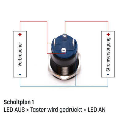 Schwarzer Metall Druckschalter mit Power Symbol für KFZ mit LED 12mm 16mm 19mm 22mm IP65